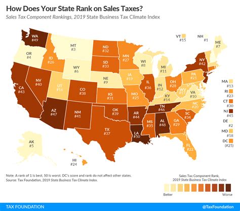 State and federal laws change frequently. How Does Your State Rank on Sales Taxes? | 2019 State Rankings