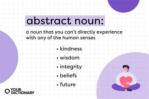 Abstract Nouns Definition And Usage Made Clear 2023