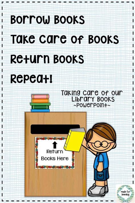 Powerpoint Lesson Focusing On Book Care In The Context Of Borrowing And
