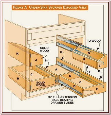 Great news!!!you're in the right place for fitting cupboard pull. Kitchen Sink , Under Cupboard Pull Out Shelves. - by ...