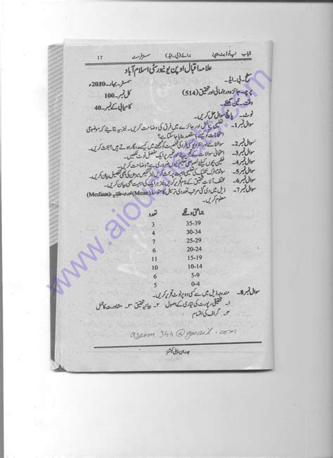 Best source of past papers with mark schemes. AIOU Old Papers B.Ed Code 514 of Past 5 Years