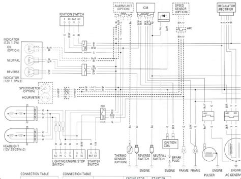 /83 cdi version of passport wiring diagram k2 thru k6 ct90 · wiring. 99 Honda Recon 250 Wiring Diagram - Wiring Diagram