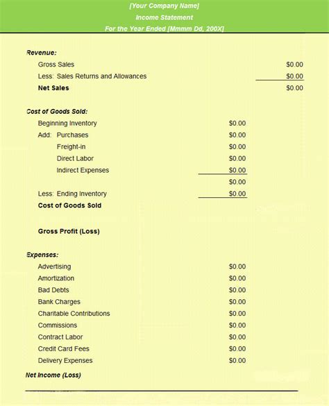 Profit And Loss Statement Templates 24 Free Docs Xlsx And Pdf Formats