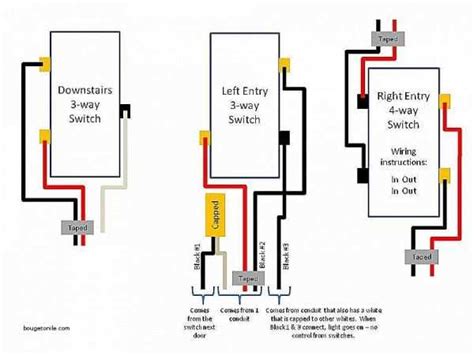 A Step By Step Guide To Wiring A Leviton Decora 3 Way Switch
