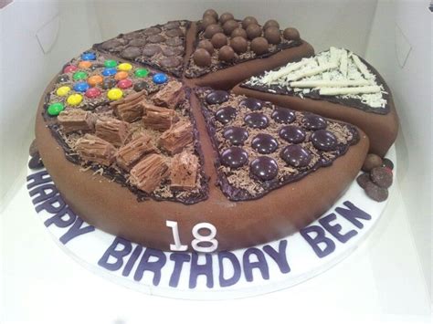 It is easy, tasty, and sure to be a hit at your next birthday party or game day get together . Chocolate Pizza Cake | Creative cake decorating, Chocolate ...