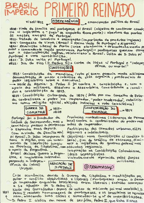 História Do Brasil Primeiro Reinado Resumos E Mapas Mentais Infinittus