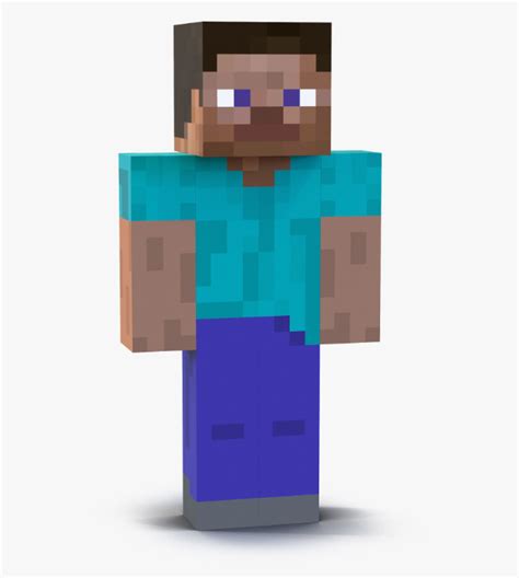 Whats The Name Of The Minecraft Guy Minecraft