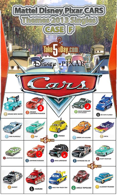 Mattel Disney Pixar Cars 2 Diecast Next Singles Case F Already