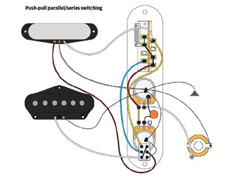 The wiring for this mod is very simple. DIAGRAM Wiring Diagram For Fender Telecaster Guitar FULL Version HD Quality Telecaster Guitar ...