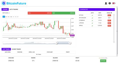 With bitcoin's market cap just over $1 trillion, new what is the bitcoin rich list and why should you care? Bitcoin Future Review - hatchcrypto.io