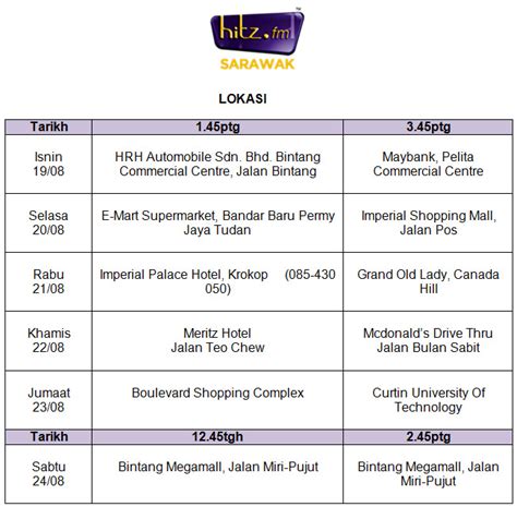 Lite fm is the ultimate malaysian classic music based radio station which is now known for its versatility toward classical music. Hitz Fm Frequency Kl / Hitz Fm Online Radio - Listen to ...