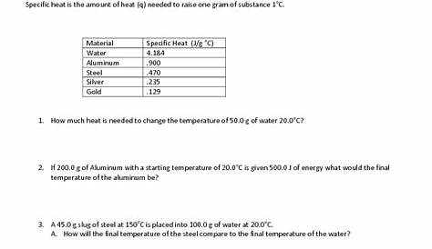 Heat Capacity and Specific Heat Worksheet for 11th - 12th Grade