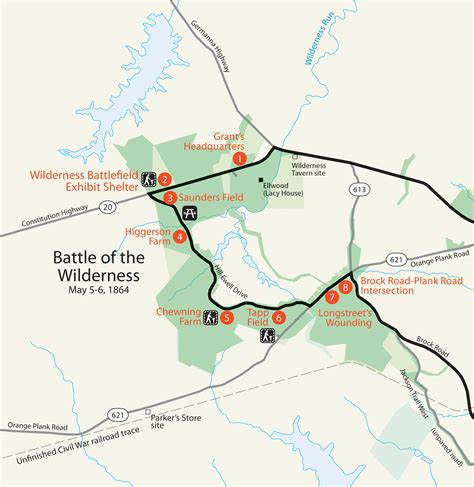 Fredericksburg And Gordonsville Railroad