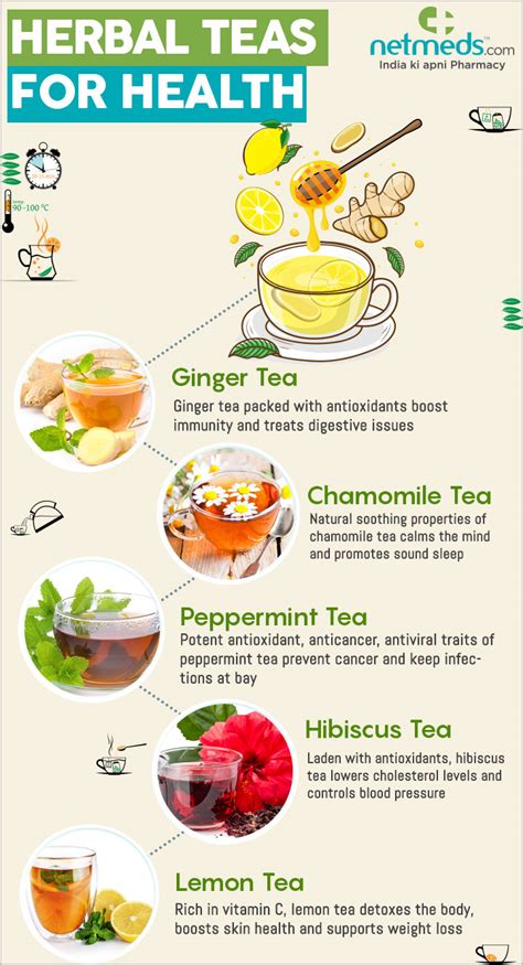 Herbal Tea 5 Must To Try Infused Teas For Better Health And Wellbeing