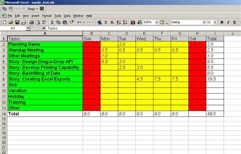 Read And Write Microsoft Excel Spreadsheets Using Jakarta Poi Oci