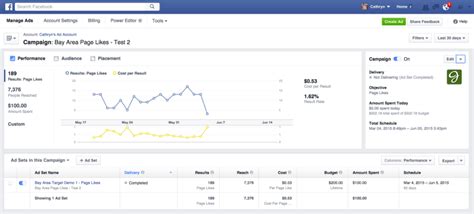 Facebook Upgrades Ads Manager And Power Editor With More Actionable
