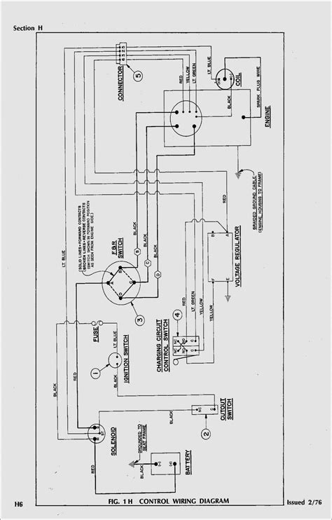 It includes detailed oem specifications, diagrams, illustrations and procedures to guide professional or diy mechanics with correctly repairing and troubleshooting the cart. Unique Wiring Diagram for Extra Car Battery | Gas golf carts, Ezgo golf cart, Club car golf cart