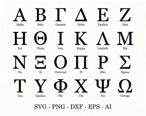 Letras Gregas