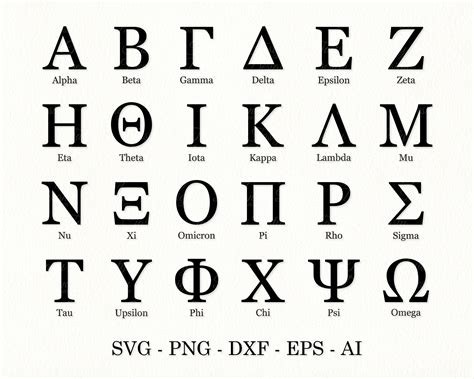 Greek Font Svg Greek Alphabet Svg Greek Letters Svg Greek Letters Images