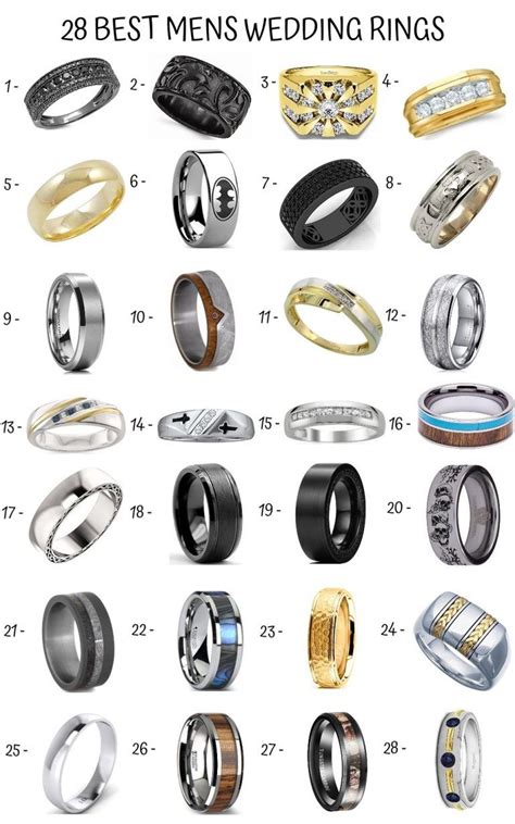The Ultimate Guide To Mens Wedding Rings Wedding And Bridal
