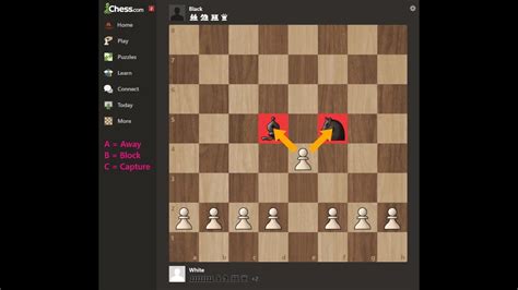Chess Rules Pawns Part 2 How Pawns Capture Youtube