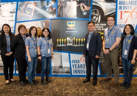 Guns are the sphere where you should not save money. Malaysia - WD-40 Company