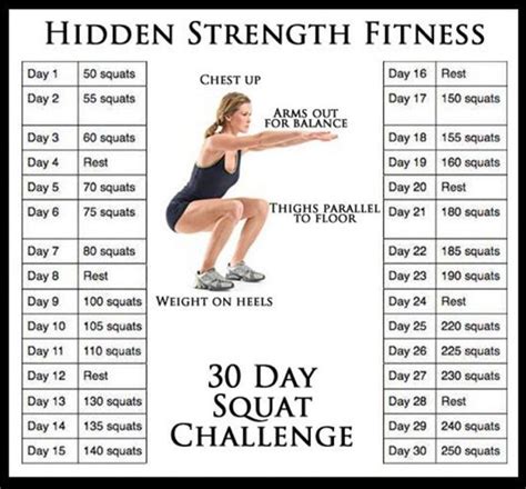 30 Day Squat Challenge By Hidden Strength Fitness Workout