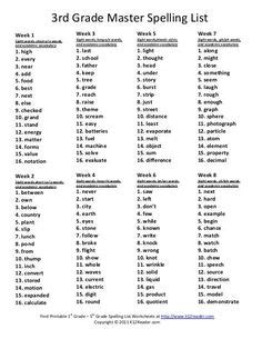 Test your vocabulary in spelling tests for grade three. Grade 3 Spelling Words | Grade spelling, Spelling words ...