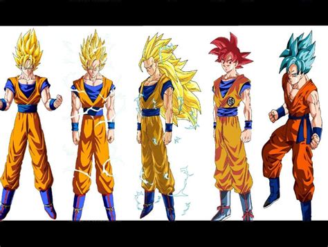 Dragon Ball Fases De Goku