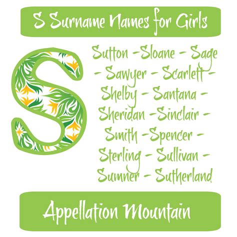 Sutton And Sloane S Surname Names For Girls Appellation Mountain