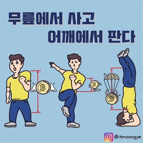 그래프의 기본 설정은 해당 자산이 출범한 시점부터의 데이터를 보여주지만, 사용자가 원하는대로. ESC 기술 담론 사라지고 '떡상·떡락'만 기억에 남은 비트코인 ...