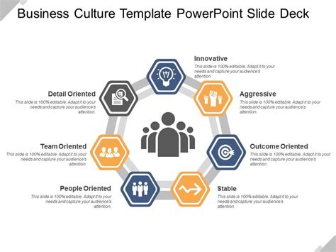 Business Culture Template Powerpoint Slide Deck Powerpoint Slide