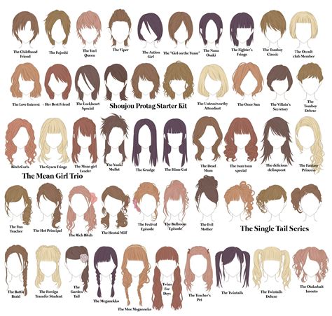 Different Names Of Haircuts For Girls Names Of Hairstyles Such As Bob Cut Afro Bouffant