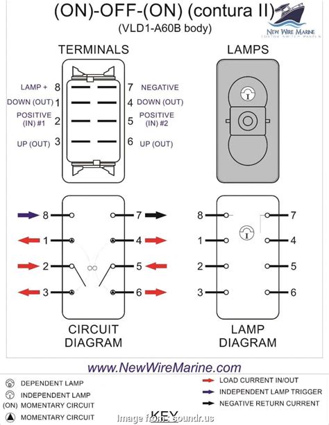 Spdt rocker switch wiring diagram explore schematic wiring diagram. 14 Popular 9, Toggle Switch Wiring Diagram Collections - Tone Tastic