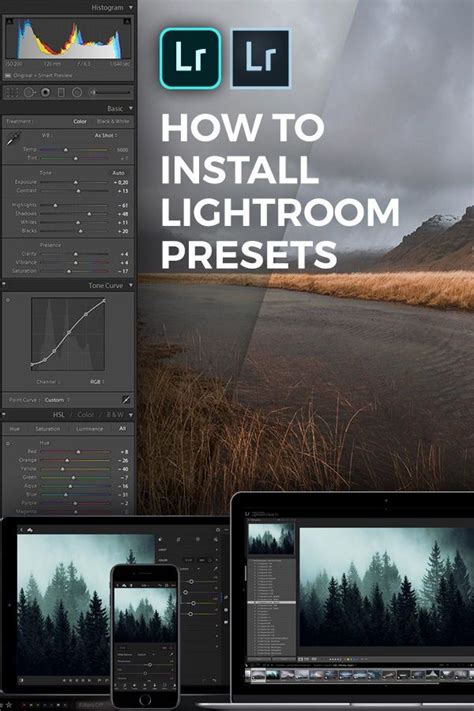 How to sync the presets. How To Import Presets Into Lightroom Classic Cc