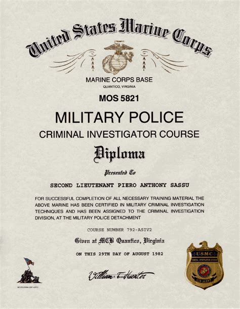 Usmc Mos 5821 Mp Cid Certificate