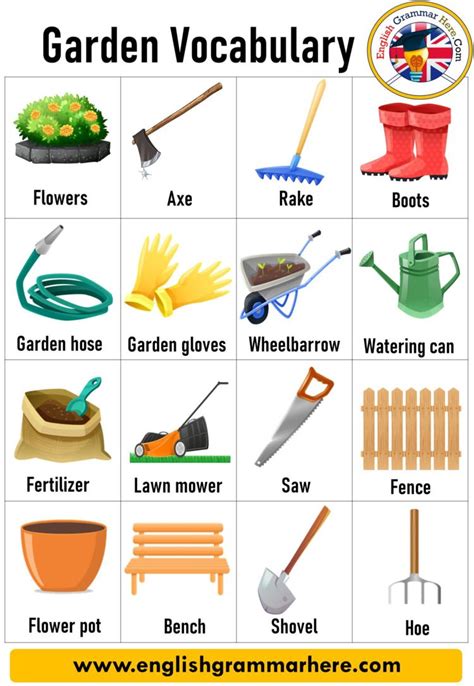English Garden Vocabulary Gardening Tools Names With Pictures Garden