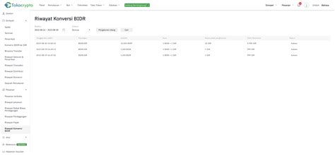 Konversi BIDR atau USDT ke IDR dengan Mudah di Tokocrypto – Tokocrypto