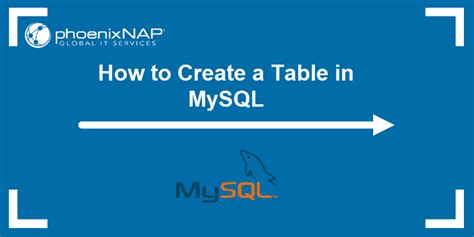 How To Create A Table In Mysql And Display Data