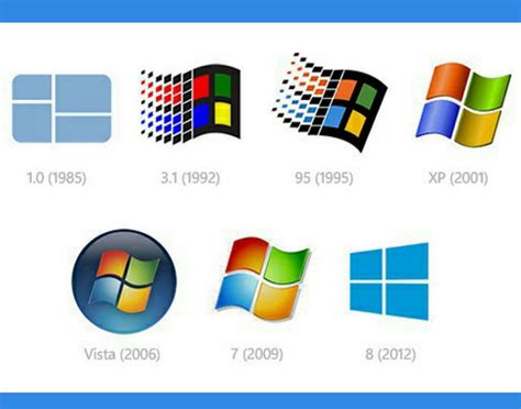 Microsoft Logo Evolution Famous Logos Logos Images An Vrogue Co