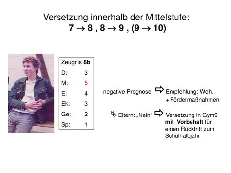 We did not find results for: PPT - „Mit Vorbehalt !" Versetzungsordnung für Gymnasien ...