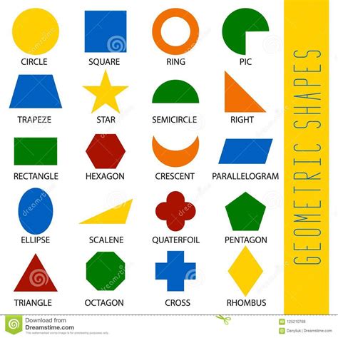 Educational Geometric Shapes Set. Understanding Of Geometry Poster For ...