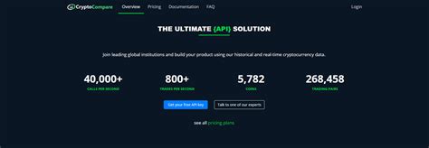 The api is powered by more than 25 exchange rate data sources. 5 Best Cryptocurrency Data APIs for 2019 | ChainBits