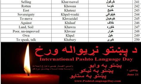 A Few Pashto Words Words Language Learning