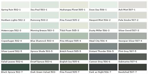 Exterior Paint Color Combinations Chart Paint Colors Pittsburgh Paints