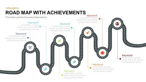 Road Map Powerpoint Template With Achievements And Keynote