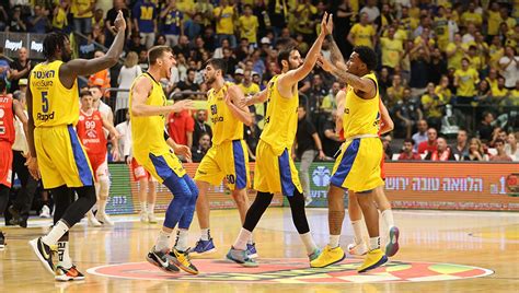 Israele Il Maccabi Tel Aviv Vince Il 55° Titolo E Chiude Il Primo