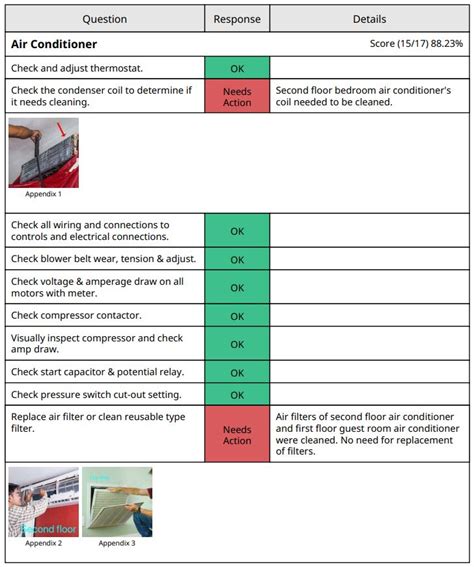 how to prepare a preventive maintenance checklist [examples included] 2023