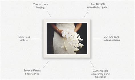 Check spelling or type a new query. Custom Wedding Photo Books | MILK Books