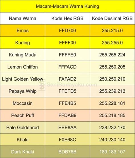 Macam Macam Warna Kuning Gading - IMAGESEE